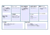 2013-09-05_イベント情報アプリのキャンバスイベント開催側.jpg
