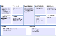2013-07-11_イベント情報アプリのキャンバス.png